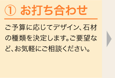 お打ち合わせ
