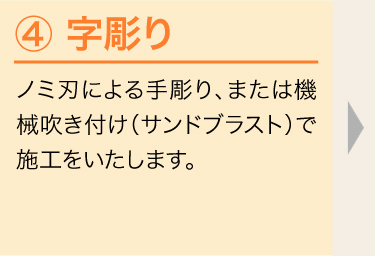 字彫り