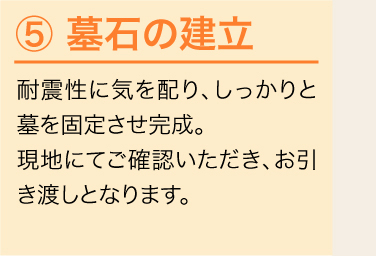 墓石の建立